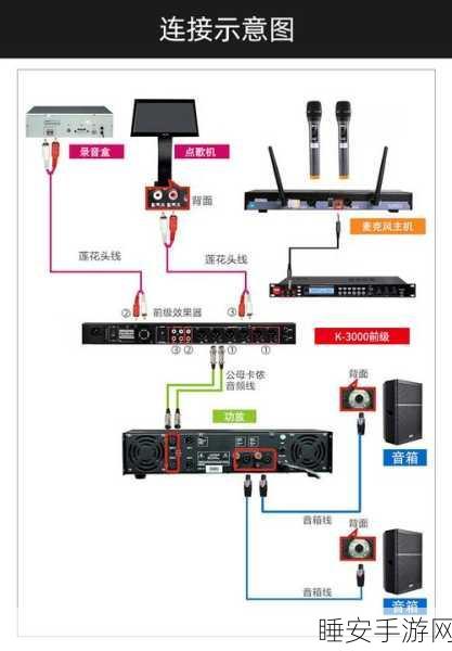 破解副音箱与主音箱连接之谜，全方位解析