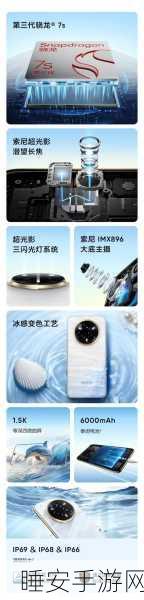 真我 14 Pro 影像黑科技震撼登场,亮点全揭秘!