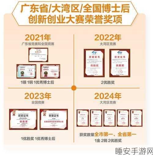 博华资本助力 唯柯医疗斩获数亿元 C 轮融资