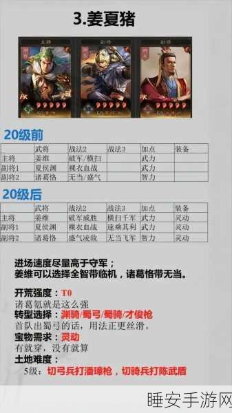 三国志，战略版 S4 开荒难度全解析，你能突破难关吗？