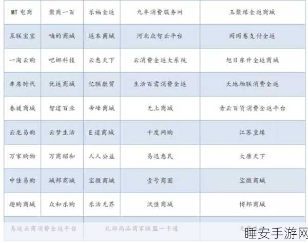 手游中的财富陷阱，合同背后的惊天秘密
