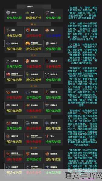 坦克世界,培训手册全方位指南,助您称霸战场