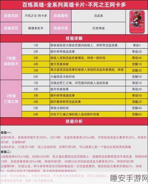 阿拉德之怒团本任务通关秘籍,详尽方法与流程指南
