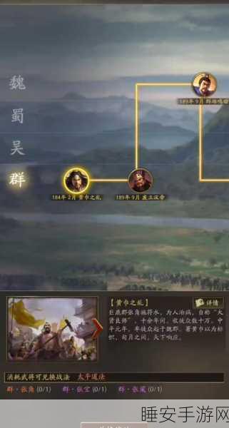 三国志战略版 S12,主城被俘虏的惨重损失全揭秘