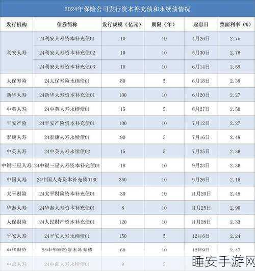震惊！2022 上半年前程无忧私有化价格高达 43 亿美元