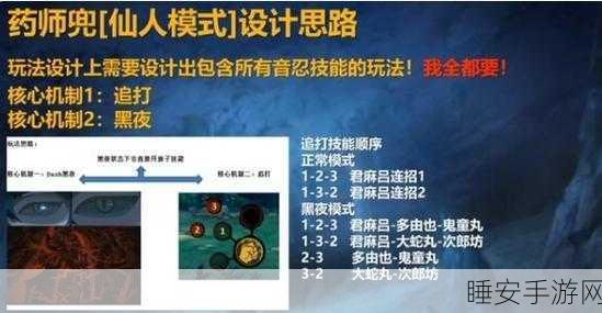 火影忍者手游，仙人兜超强技能深度剖析与实战攻略
