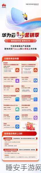 华为云 618，数智领航，激发企业增长新势能