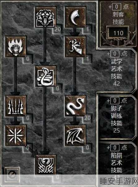 暗黑破坏神 2 第二章，深度探秘与通关秘籍