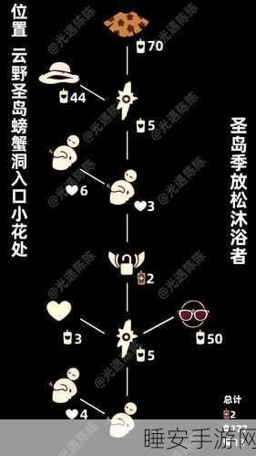 光遇圣岛季第六个任务，神秘之旅全攻略