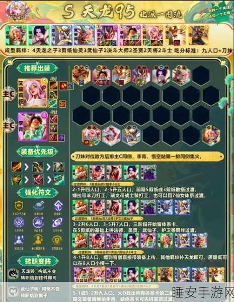 魔力时代群伤女神版 14 缘超强阵容全解析