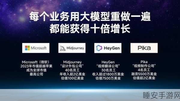 大模型定价惊现厘时代，AI 应用爆发迫在眉睫