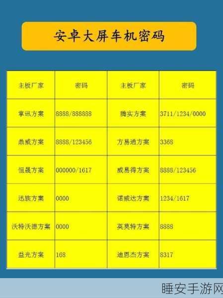 安卓 10 系统代码指令大揭秘,轻松查找设备信息与解决开发难题