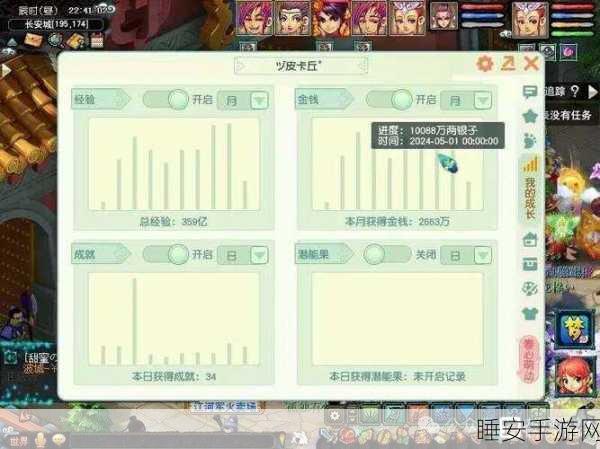 梦幻西游互通版 140 级五开梦幻币收益大揭秘