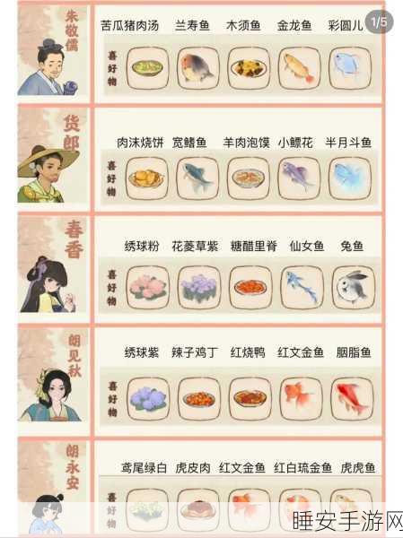桃源深处有人家，鸟类美食秘籍大揭秘