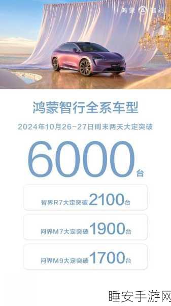 鸿蒙智行惊艳表现!1 - 7 月交付量高达 238287 辆