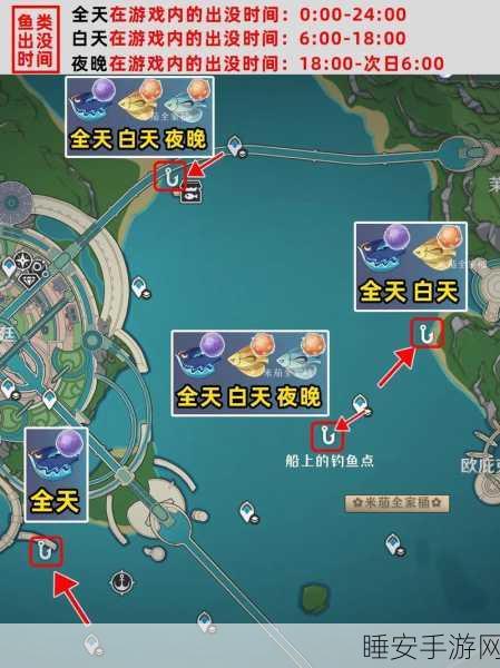 原神渔获秘籍,珍贵鱼种钓点全曝光