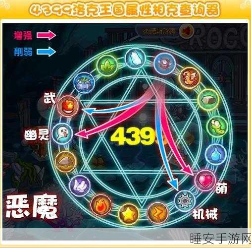 洛克王国,解锁可可果的神秘攻略
