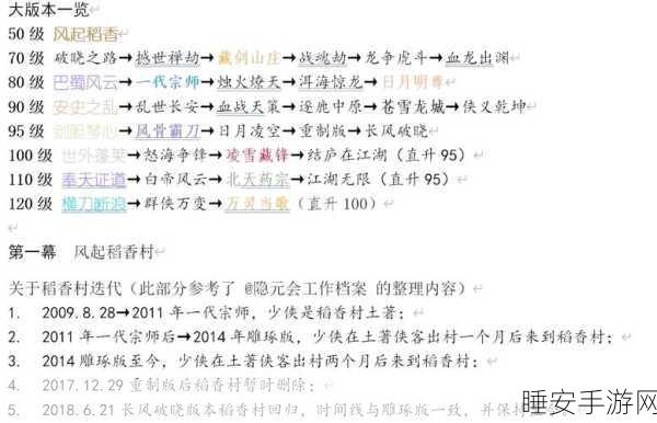 剑侠世界 3 飞鸿令任务终极攻略,深度剖析与详细流程