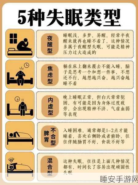 长期睡眠不足,5 大恐怖变化让你不敢再熬夜!