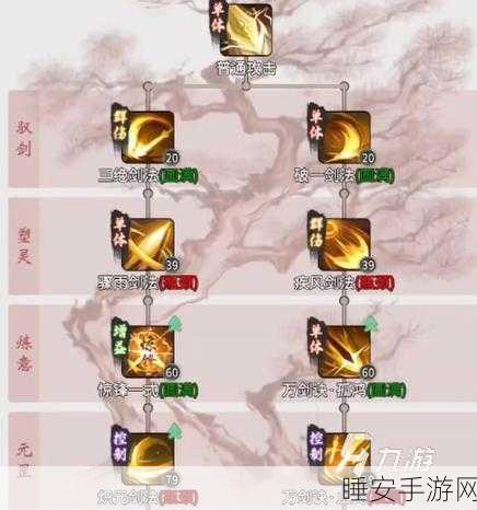 剑契约,剑士无敌技能搭配与加点秘籍大公开