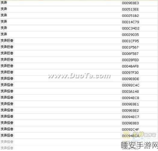 辐射 4 弹药增加秘籍大揭秘