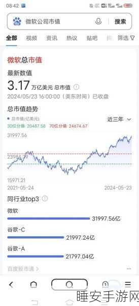 微软 2025 财年 Q2 营收惊人,高达 696 亿美元,同比劲增 12%!