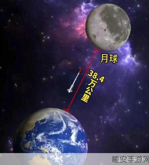 探秘四维高景三号 01 星，给月球拍照的神奇之旅