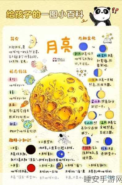 探秘四维高景三号 01 星，给月球拍照的神奇之旅