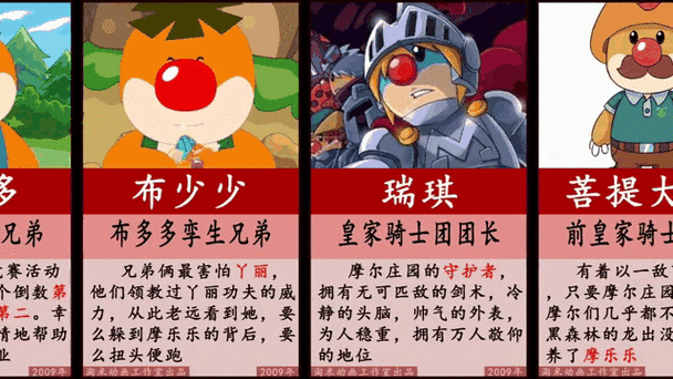 摩尔庄园手游神秘新角色土伯伯全揭秘