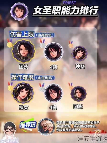 DNF 团长 PK 职业上手难度大揭秘，谁是最佳选择？
