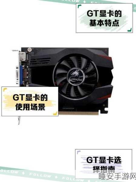 GT540M 显卡,新卡高价难求,二手卡性价比惊人