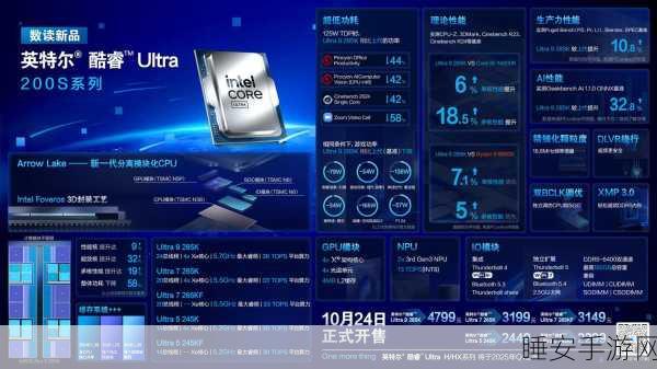 震撼发布!智谱清言 Intel 酷睿 Ultra 专享版来袭