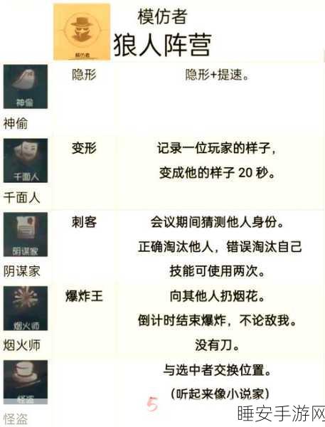 深度揭秘，第五人格爆点机制与竞技策略全解析
