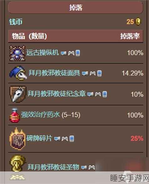 泰拉瑞亚大宝箱怪掉落宝藏全揭秘,珍稀物品清单与高效攻略