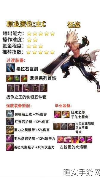 DNF手游信用分飙升秘籍,解锁高分攻略与实战技巧