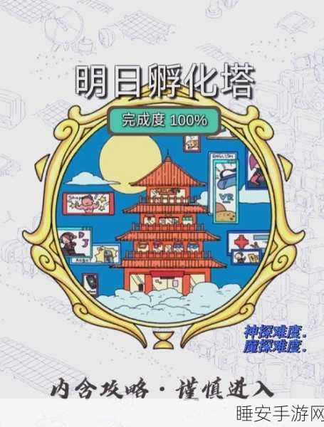 梦境侦探合成表演舞台全攻略,解锁梦幻舞台的秘籍
