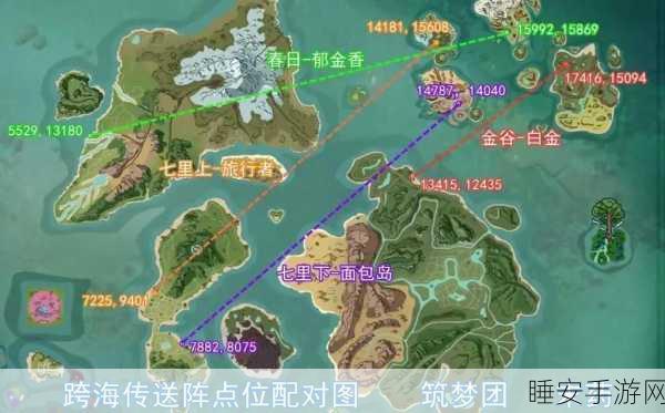 手游攻略,创造与魔法领主前期制胜秘籍,资源管理与战斗技巧全剖析