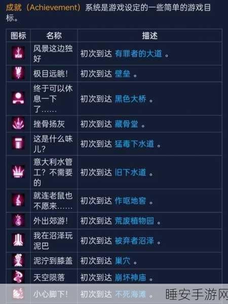 重生细胞圆舞飞刀获取攻略,解锁神秘武器的终极途径