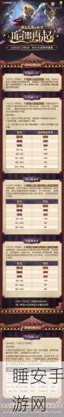 独家揭秘,第五人格黑白棋桌高效获取攻略与实战策略解析