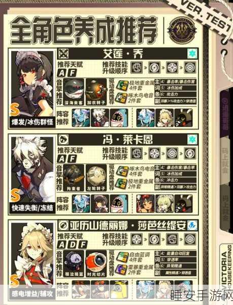 绝区零高手攻略,猫又角色顶级阵容与驱动搭配深度解析
