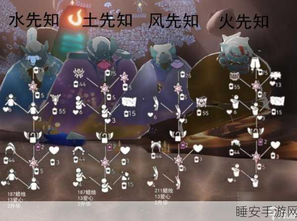 光遇 2022 集结季,探寻神秘火把的先祖之谜