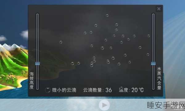 手游界黑马Watercycle斩获 560 万美元 A 轮融资,未来可期