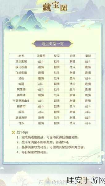 剑侠情缘手游深度攻略,揭秘6级家族速成秘籍与实战技巧