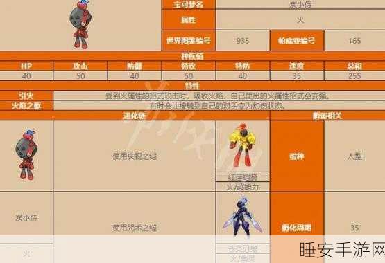炭小侍进化深度剖析,宝可梦朱紫实战策略与进化路径全解析