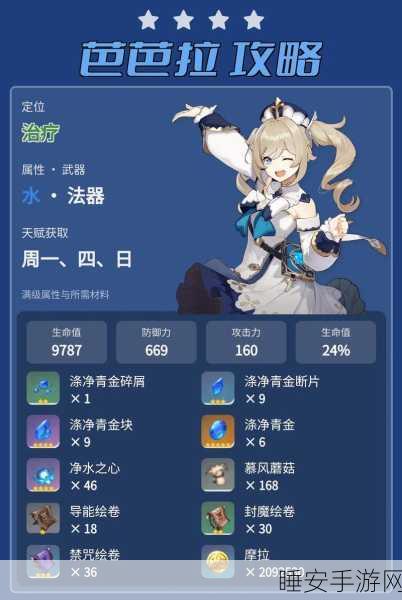 原神芭芭拉免费送!全攻略揭秘,资源管理、高效技巧与价值最大化秘籍