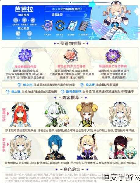 原神芭芭拉免费送!全攻略揭秘,资源管理、高效技巧与价值最大化秘籍