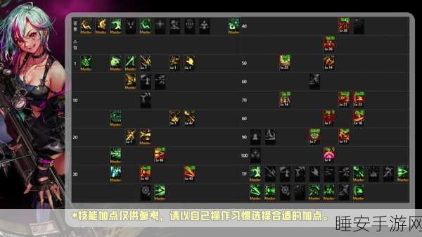 魔兽世界手游化前瞻,猎人技能深度解析与实战攻略
