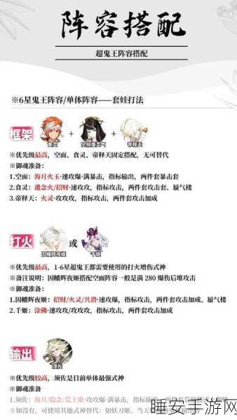 阴阳师顶尖式神养成指南,揭秘冠军级战斗阵容秘籍