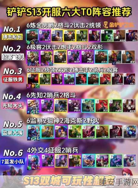 金铲铲之战,摄魂魔法师阵容搭配全攻略,解锁致胜新姿势!