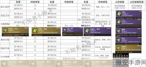 热血江湖高手怪揭秘,防御力、攻击力与血量全面解析
